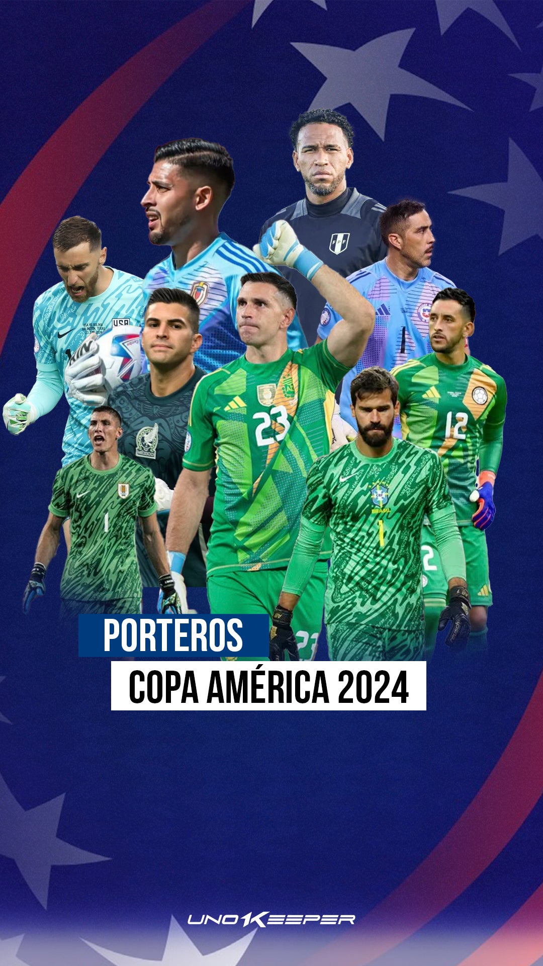 Los porteros titulares de la copa américa 2024 Unokeeper